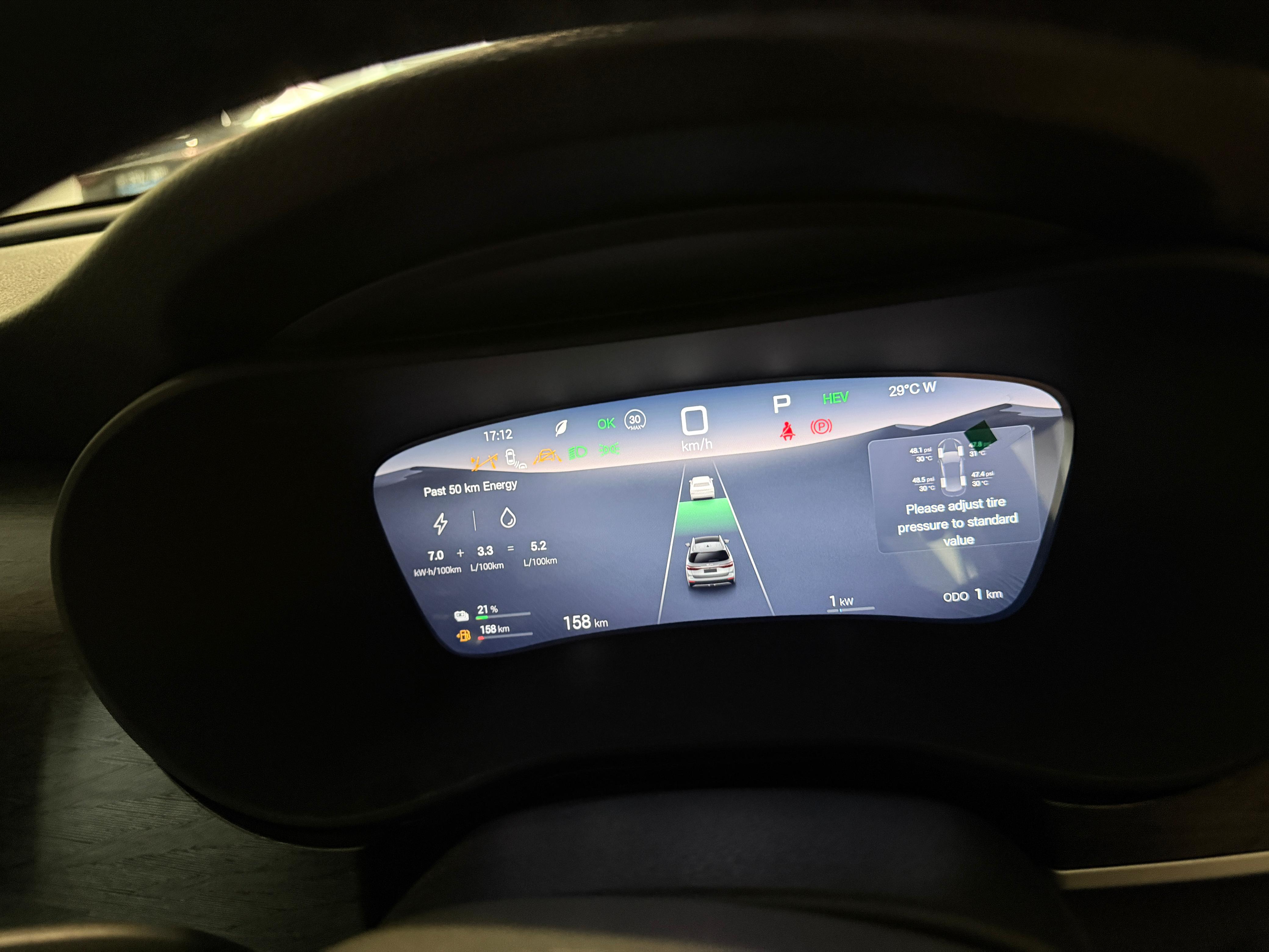 Speedometer digital